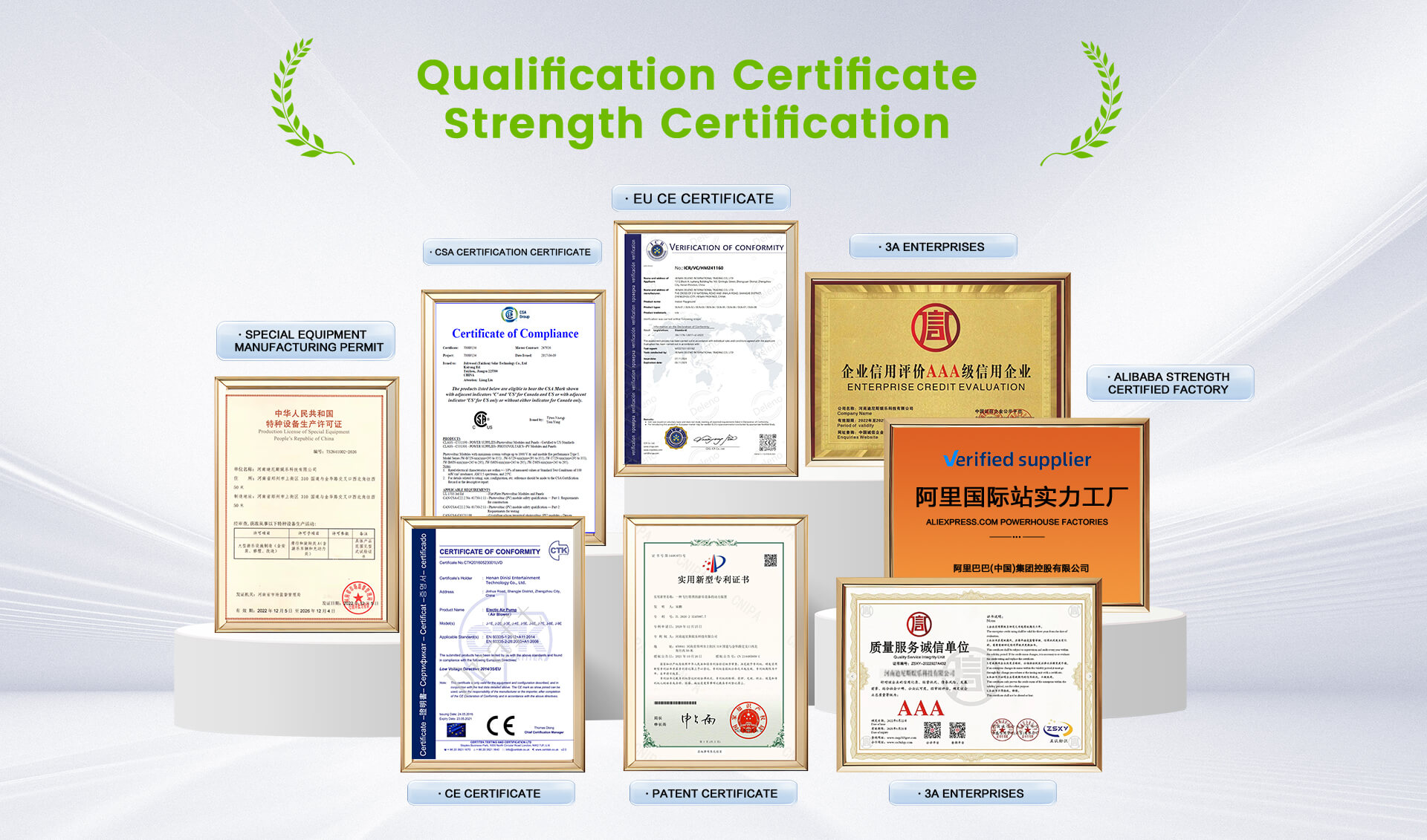 Certificates